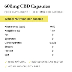 CBD 10mg 60 Capsules
